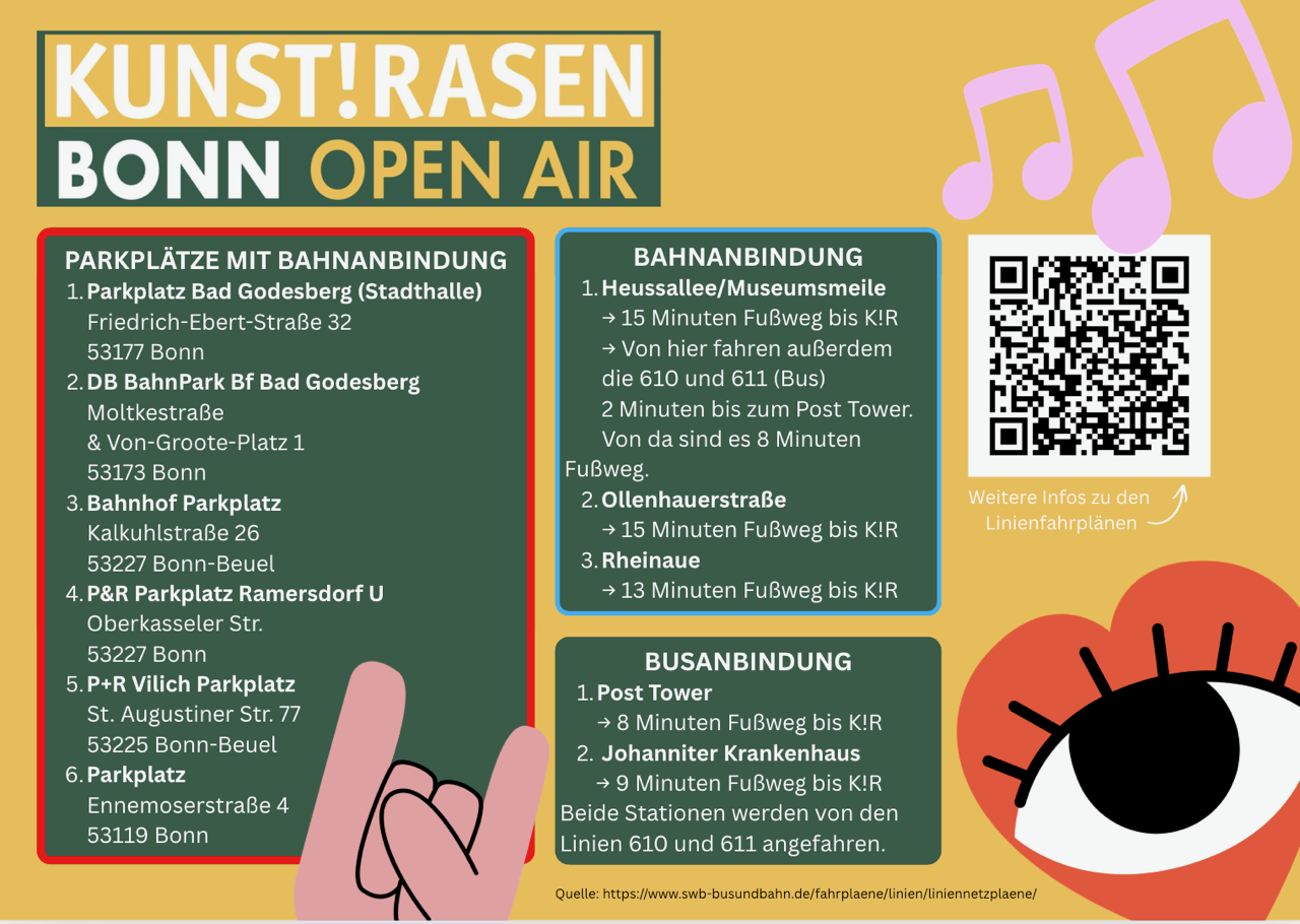 Anreise K!R Übersicht