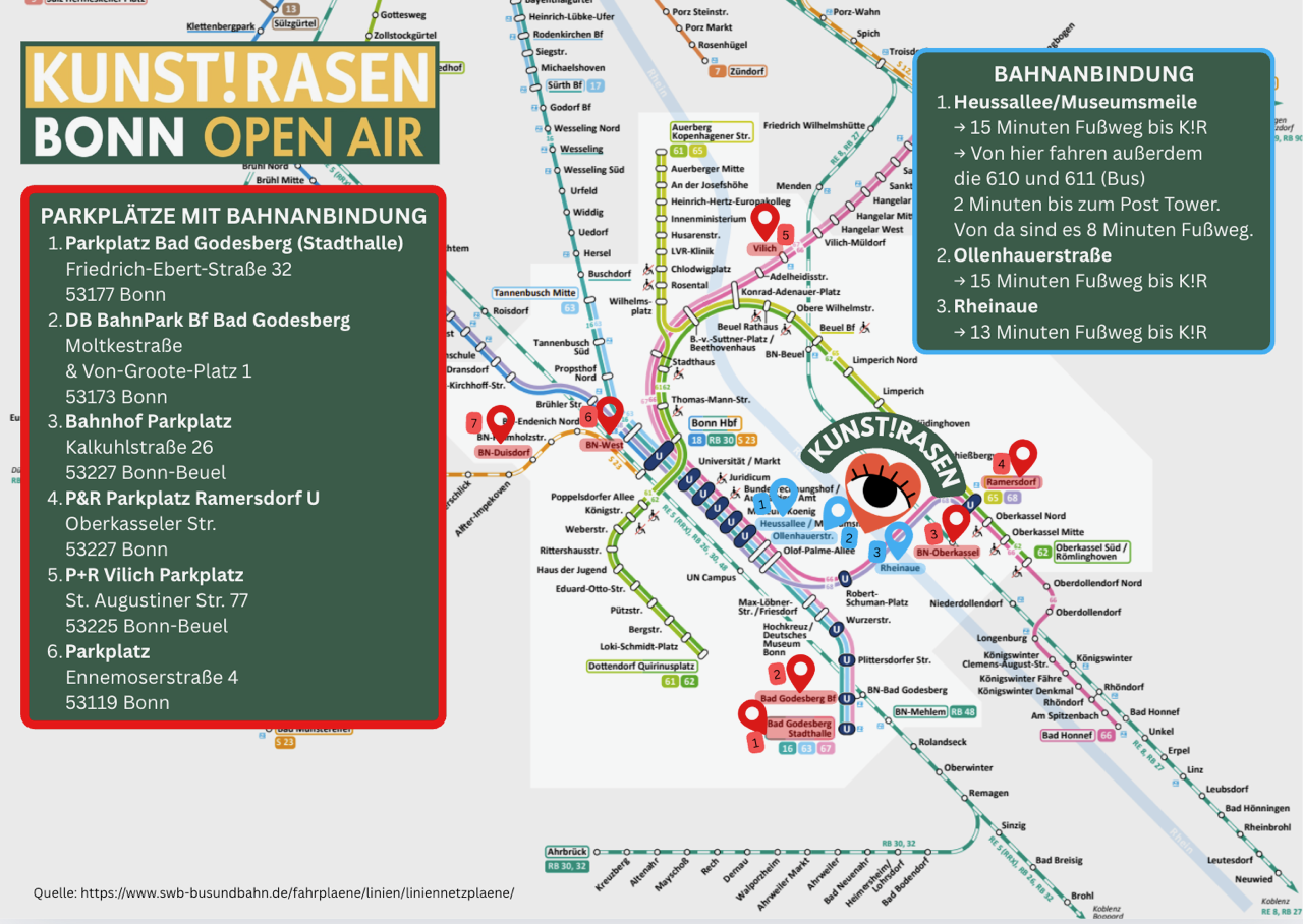 Anreise Parken mit Bahnanbindung